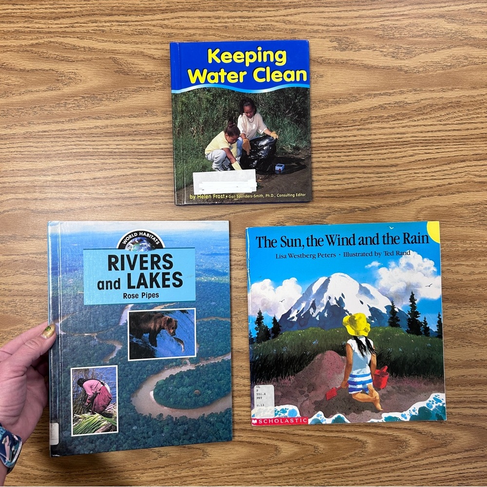 Children's Educational Water Books Bundle - Blue & Multicolor Covers - Picture 6 of 9